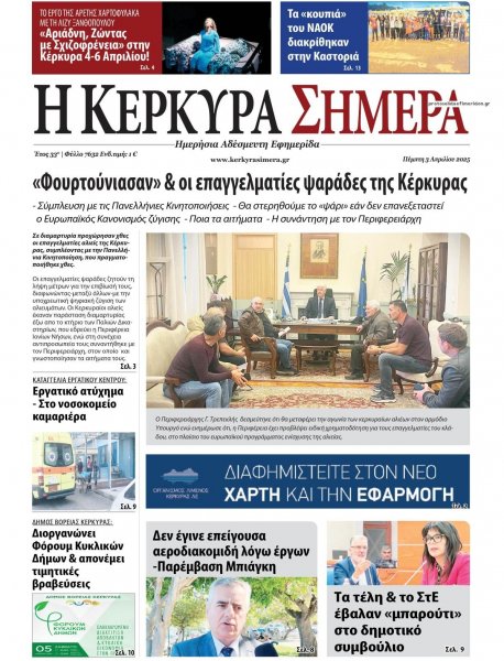 Η Κέρκυρα Σήμερα
