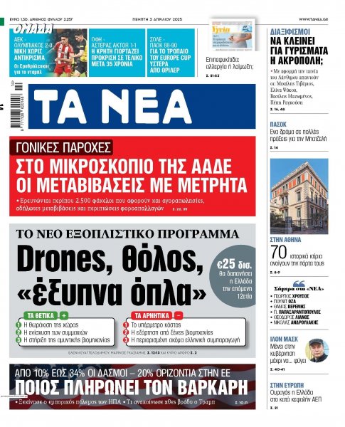 Τα Νέα