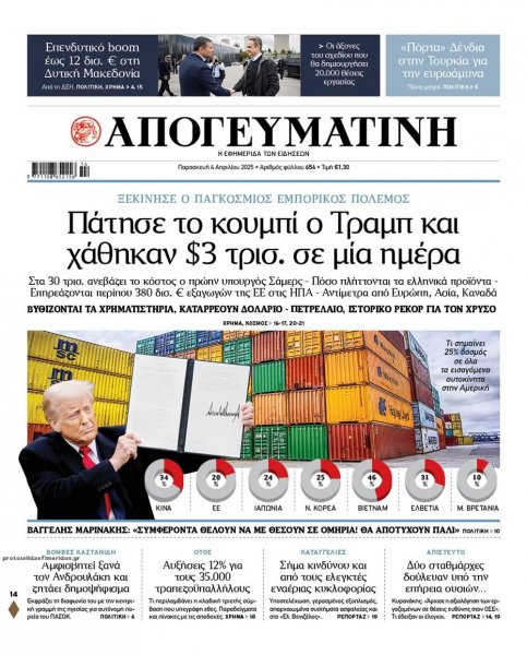 Απογευματινή