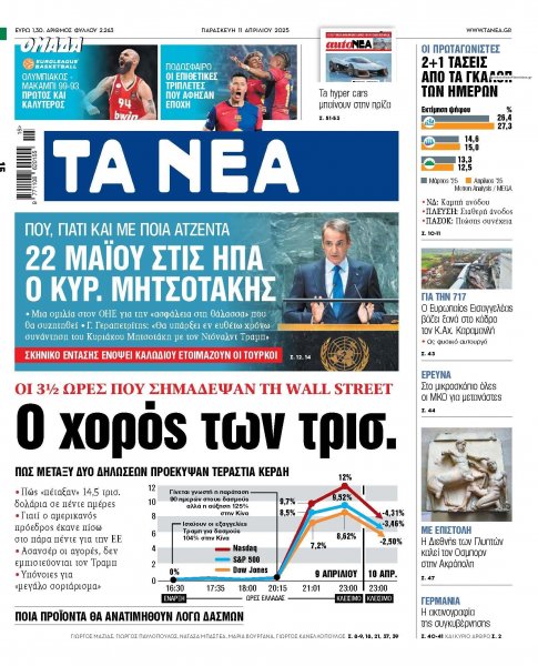 Τα Νέα