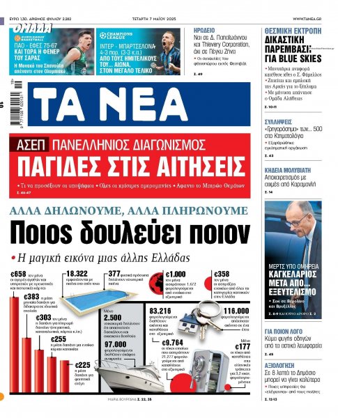 Τα Νέα