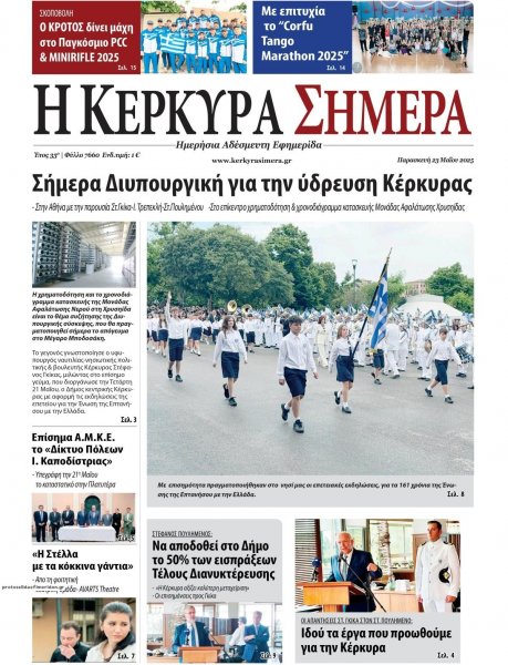 Η Κέρκυρα Σήμερα