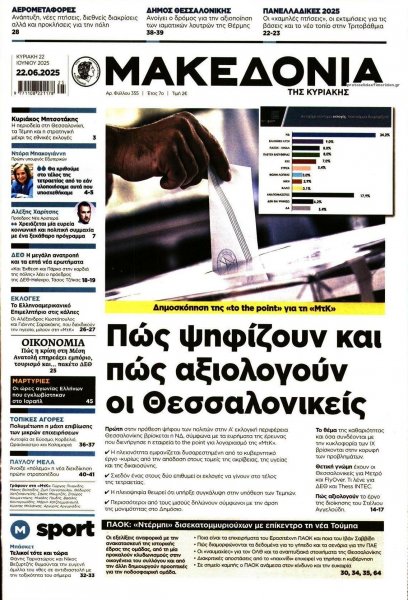 Μακεδονία