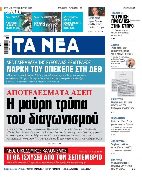 Τα Νέα