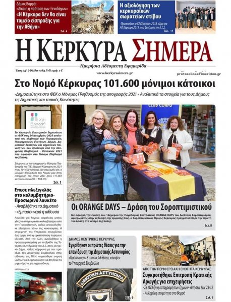 Η Κέρκυρα Σήμερα