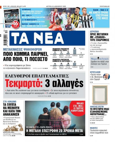 Τα Νέα