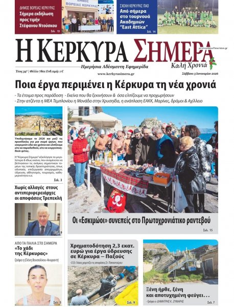 Η Κέρκυρα Σήμερα