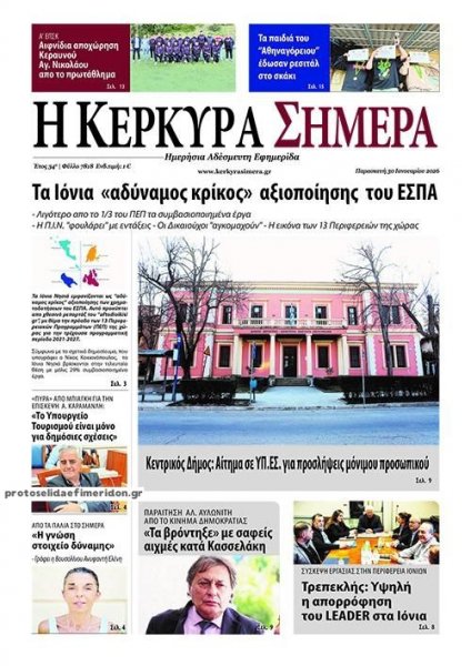 Η Κέρκυρα Σήμερα