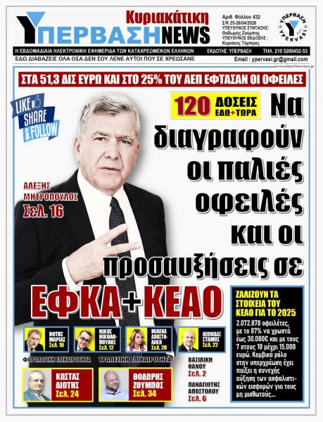 Υπέρβαση News