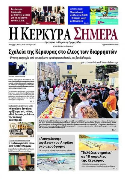 Η Κέρκυρα Σήμερα