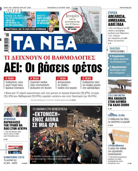 Τα Νέα