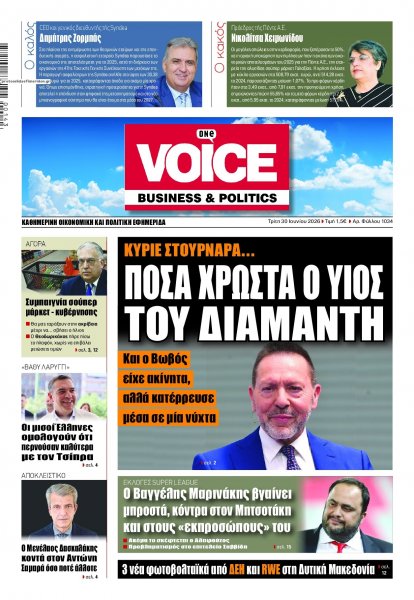 Finance and Markets Voice