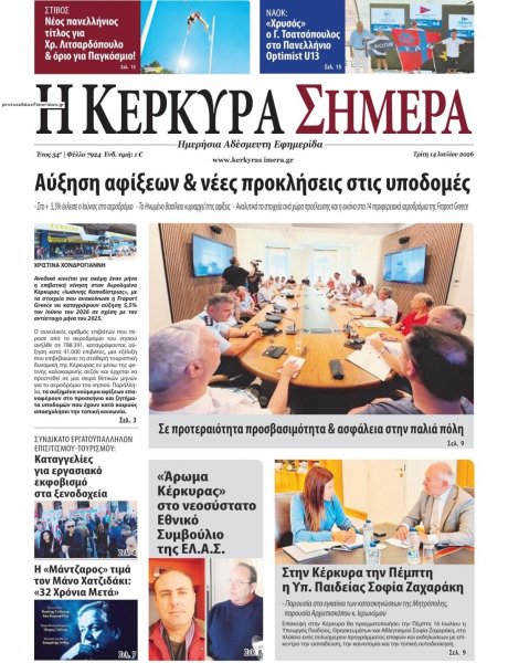 Η Κέρκυρα Σήμερα