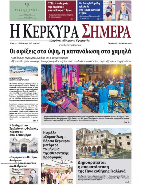 Η Κέρκυρα Σήμερα