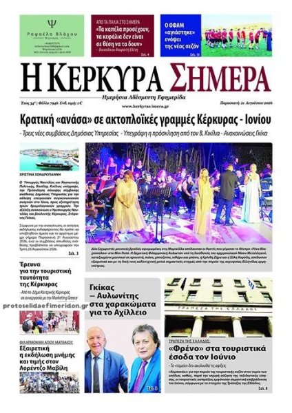 Η Κέρκυρα Σήμερα
