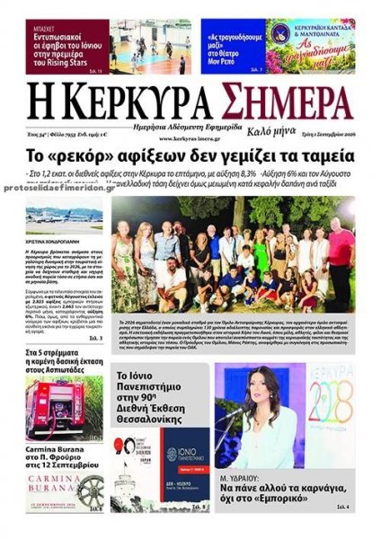 Η Κέρκυρα Σήμερα