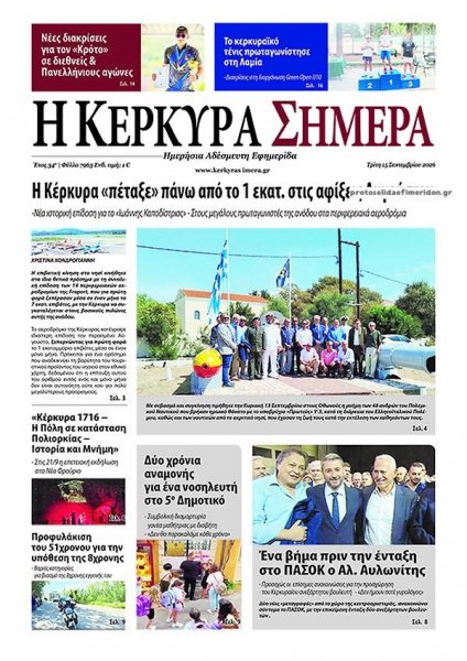 Η Κέρκυρα Σήμερα